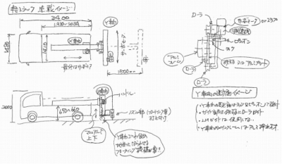 お客様が描いたポンチ絵